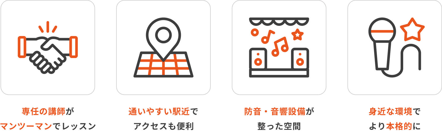 銀座校レッスン内容